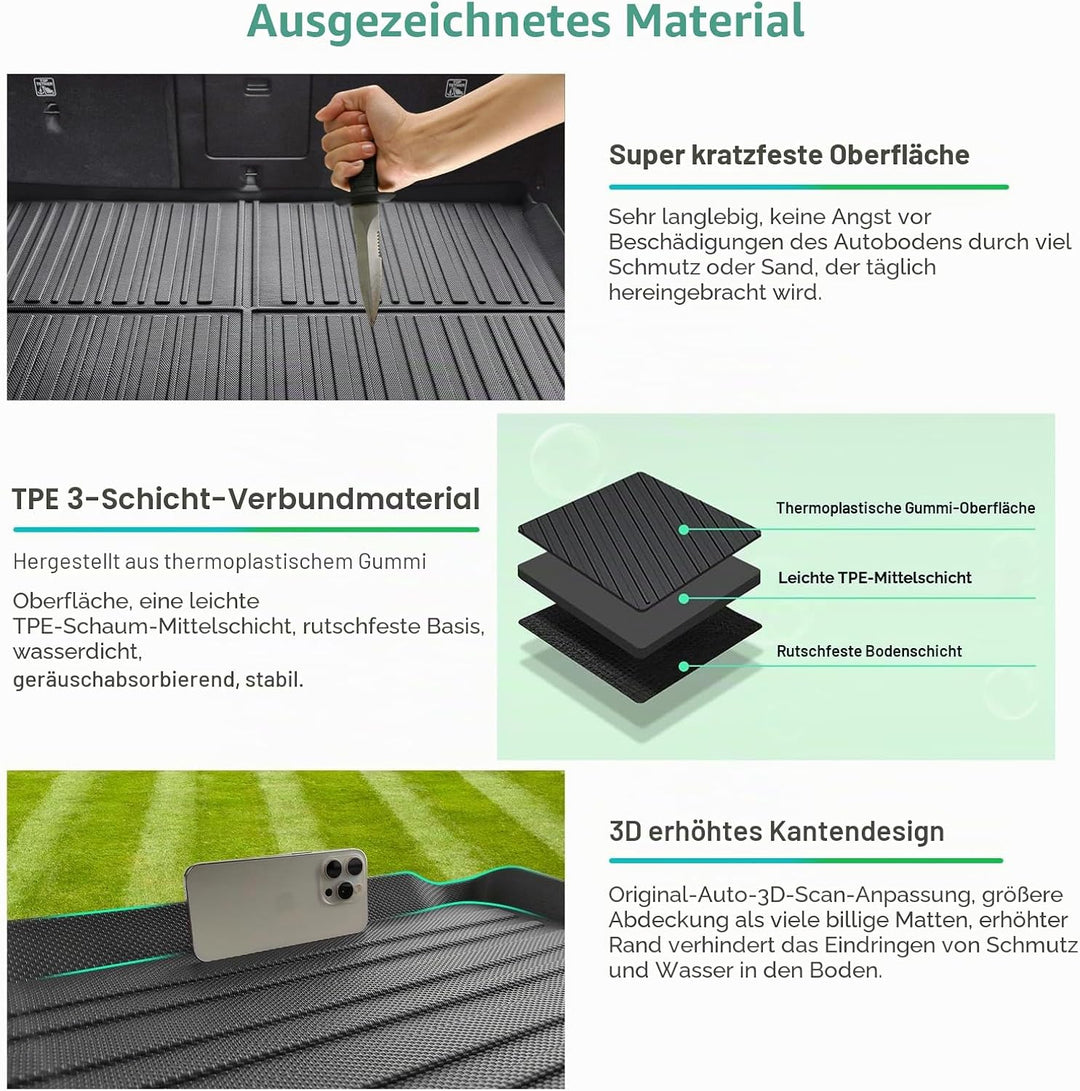 GAFAT 2018-2022 Volvo XC60 Kofferraummatte, XC60 Kofferraumwanne Matten Original 3D Scanner TPO, XC6
