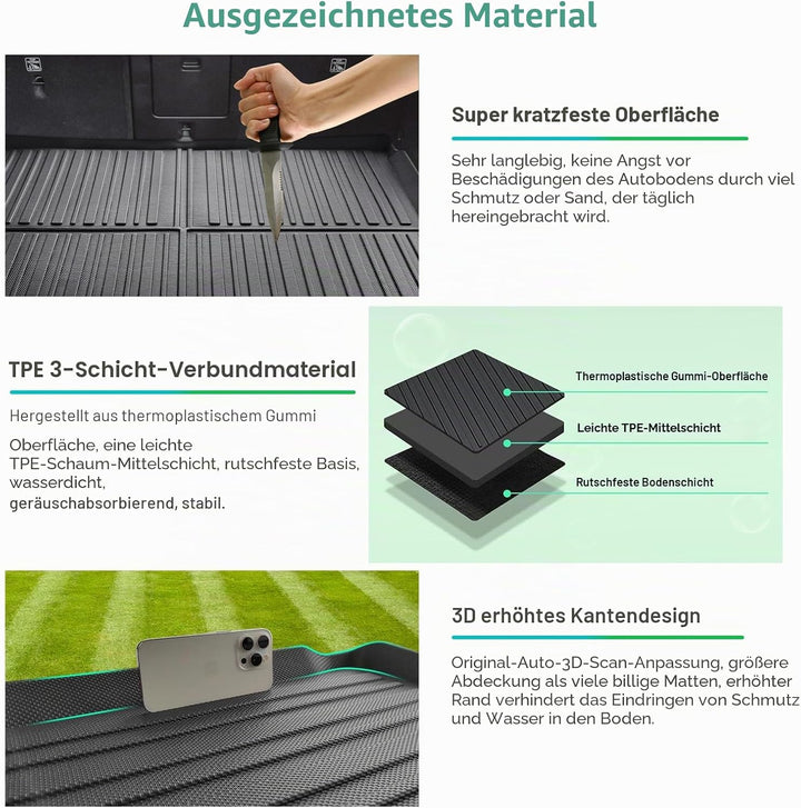 GAFAT 2018-2022 Volvo XC60 Kofferraummatte, XC60 Kofferraumwanne Matten Original 3D Scanner TPO, XC6