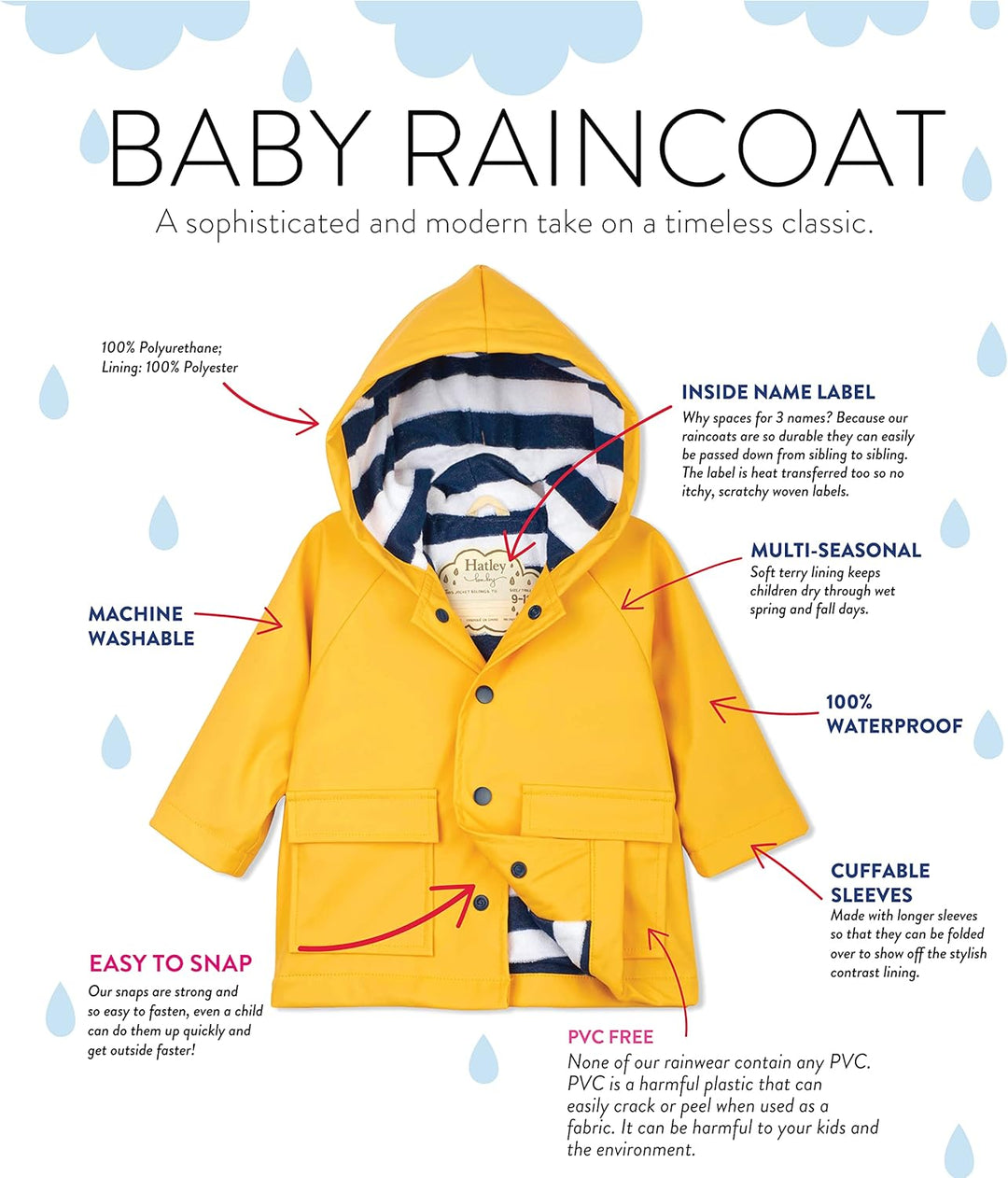 Hatley Baby-Jungen Printed Long Sleeve Raincoat Regenmantel 9 Monate Gelb (Yellow 700), 9 Monate Gel