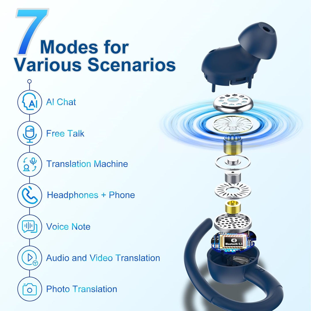 AI Kopfhörer Übersetzer, 3-in-1 Sprachübersetzer Ohrhörer 164 Sprachen mit App, 7 Übersetzungsmodi E