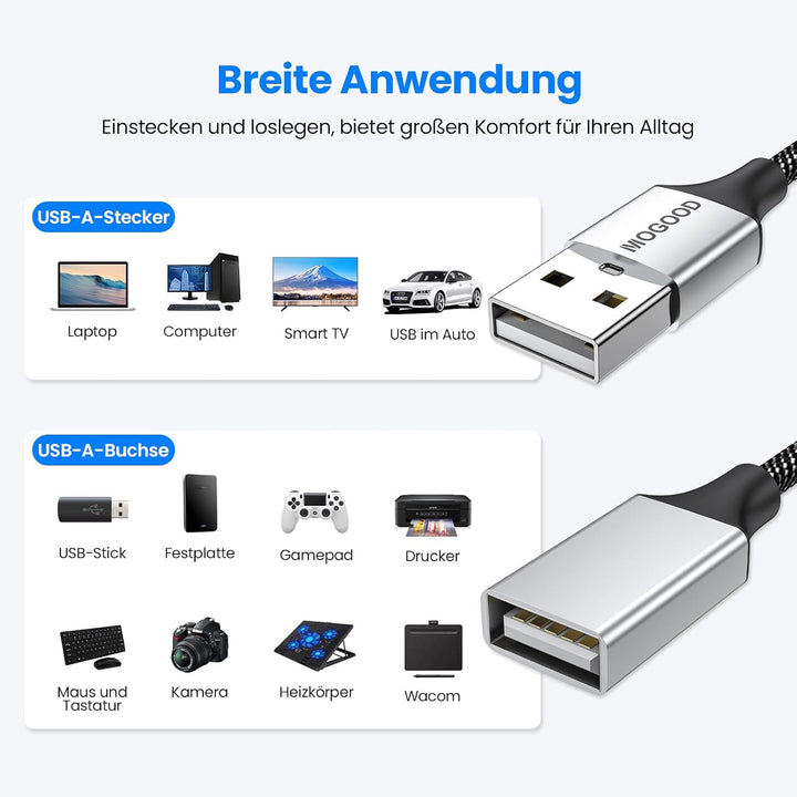 MOGOOD USB Splitter Kabel USB Y Splitter Adapter Dual USB 2.0 Netzkabe lweiterung für Lade/Daten übe