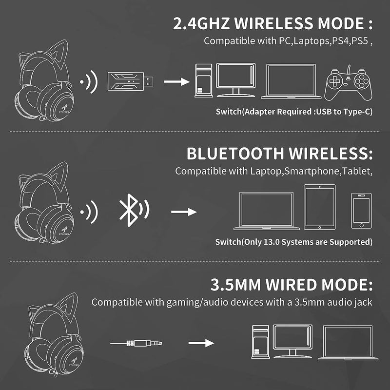 Somic Kabelloses Gaming-Headset, Bluetooth-Headset für Smartphone, einziehbares Mikrofon, 7.1-Surrou