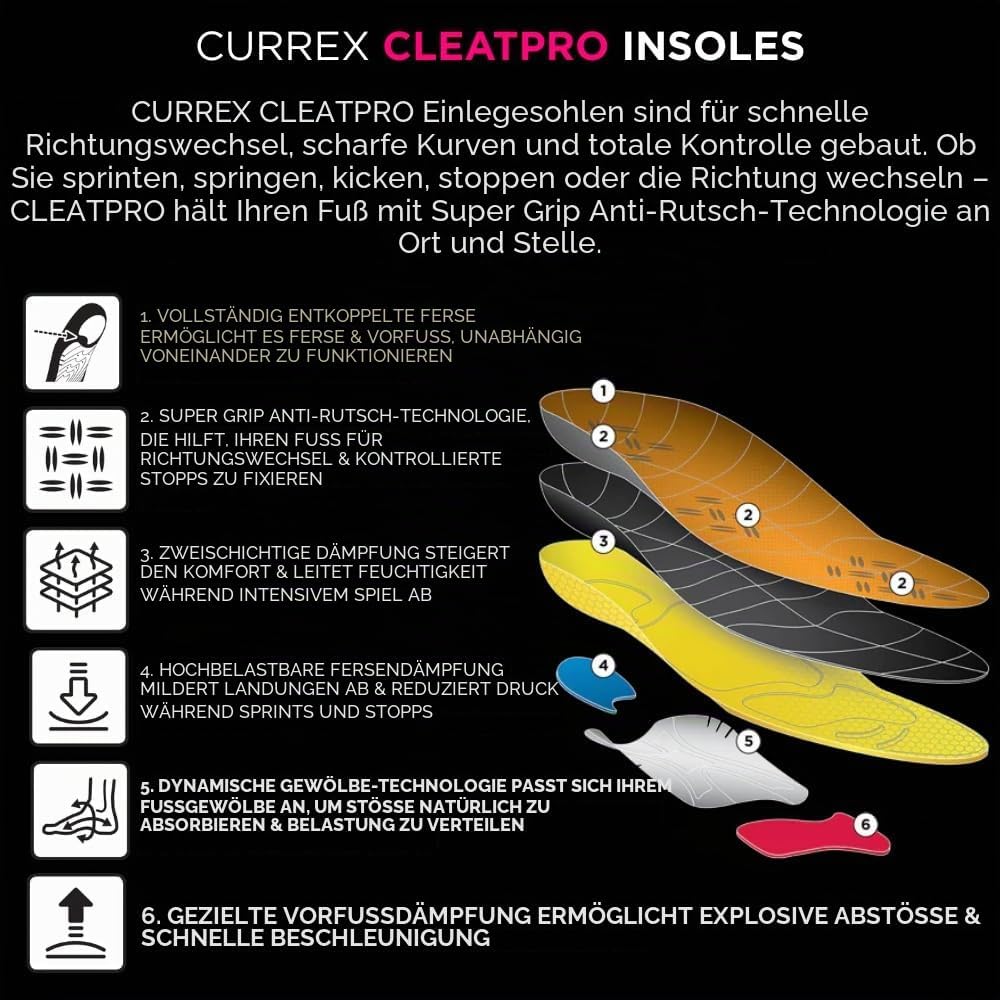 CURREX CleatPro – Einlegesohle für Fussball- und Stollen-Schuhe - Mehr Kontrolle &amp; Stabilität - Kraf