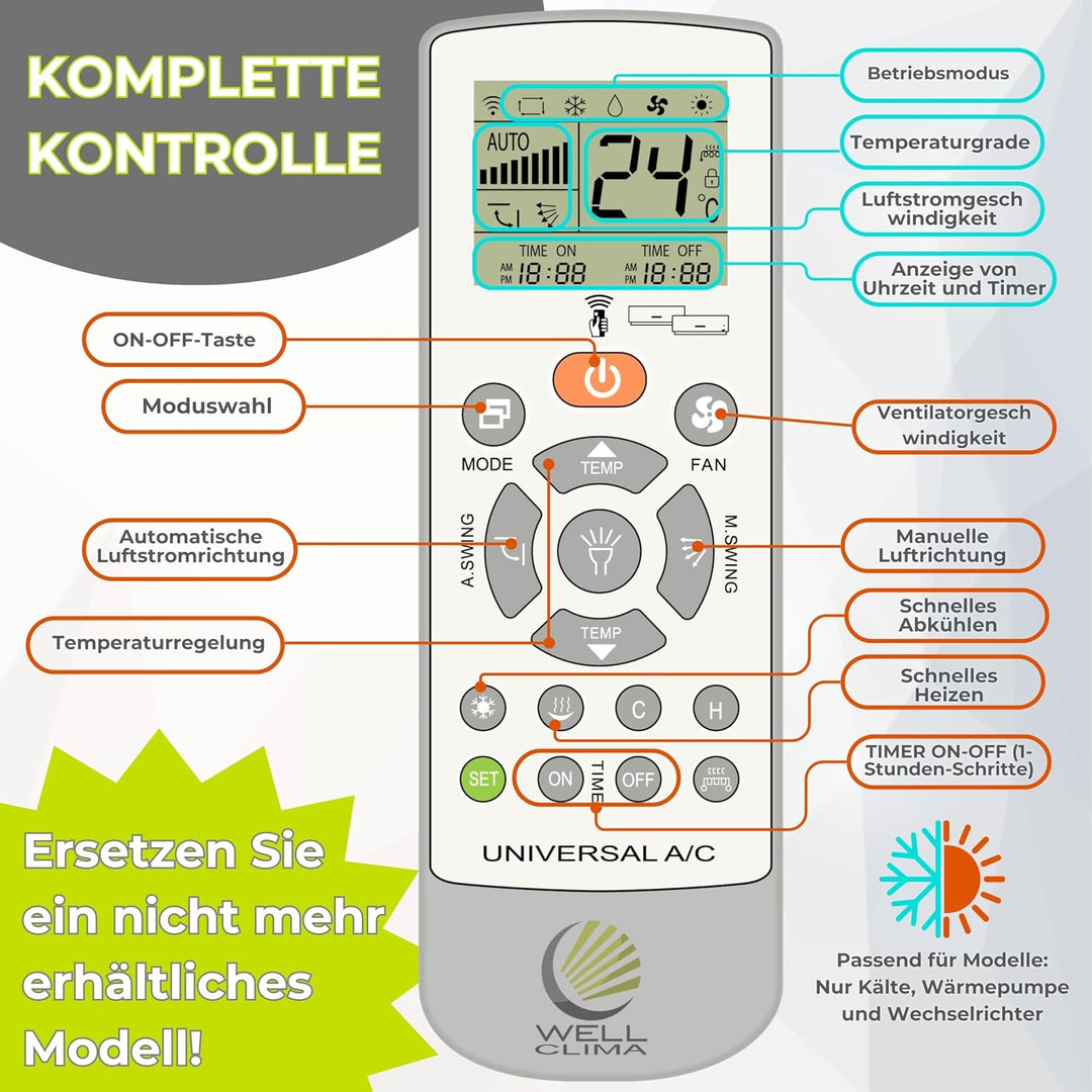 Wellclima Fernbedienung für Klimaanlage kompatibel mit R17B/E-MTS – Vorkonfiguriert und einsatzberei