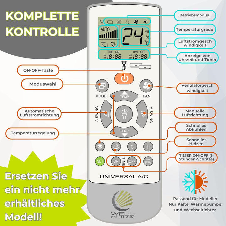 Wellclima Fernbedienung für Klimaanlage kompatibel mit R17B/E-MTS – Vorkonfiguriert und einsatzberei