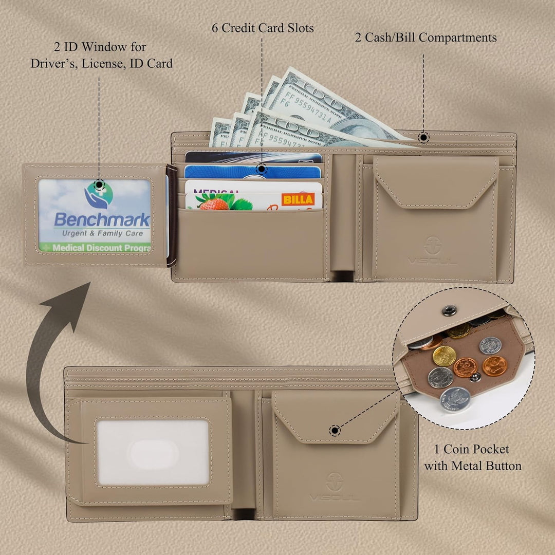VISOUL Leder Geldbörse Herren mit ID-Fenster/Münzfach & RFID Schutz I Echtleder Geldbeutel für Männe