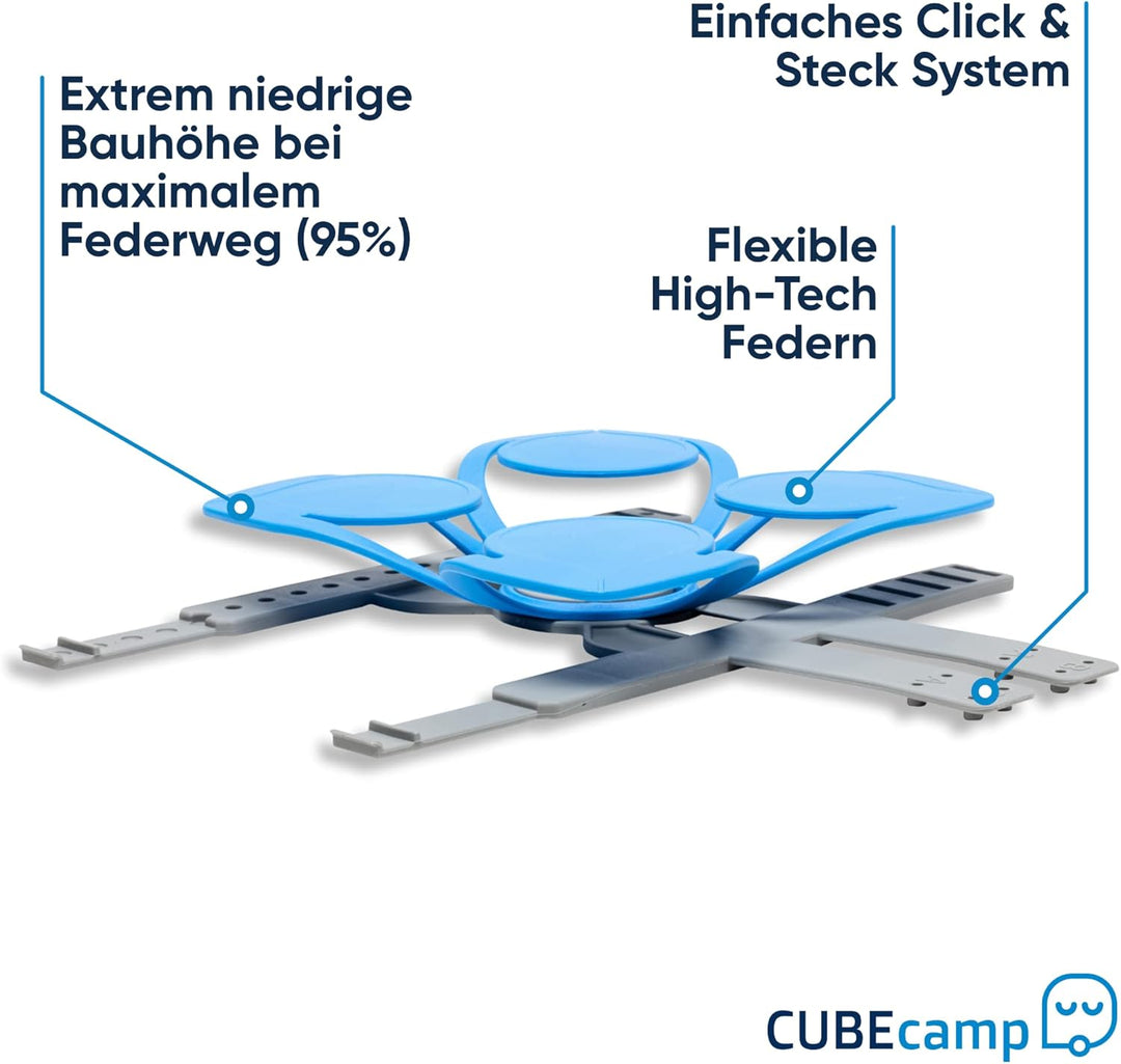 CubeSleep Bettsystem CUBEcamp Erweiterungsset 20 x 200cm | Schlafsystem für unterwegs | Lattenrost S