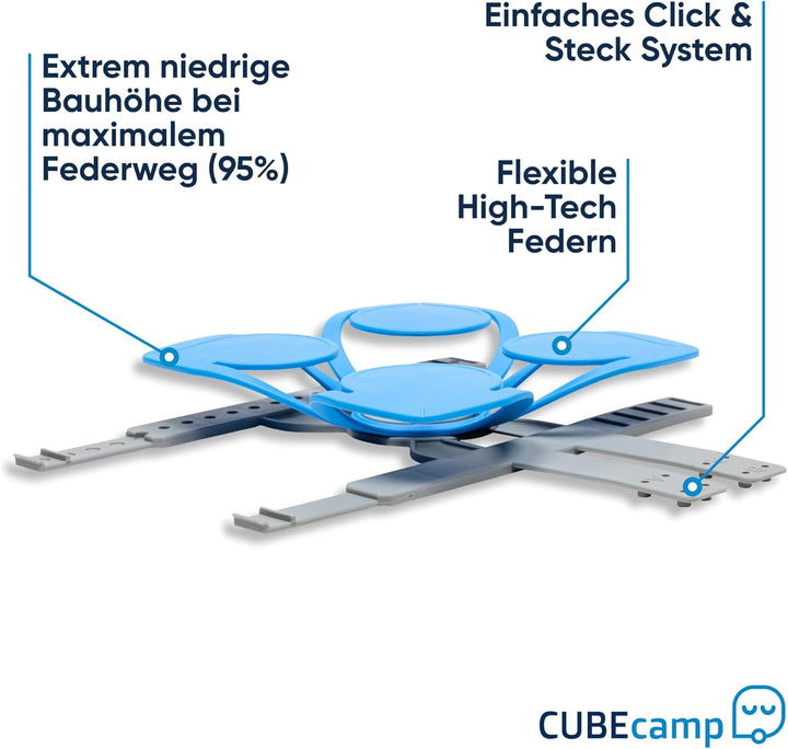 CubeSleep Bettsystem CUBEcamp Erweiterungsset 20 x 200cm | Schlafsystem für unterwegs | Lattenrost S