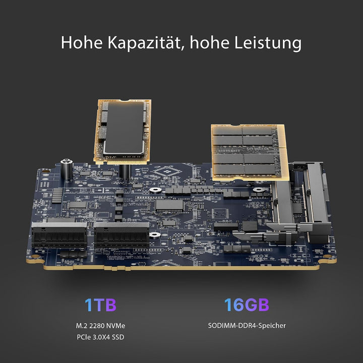BOSGAME P4 Ultra Windows 11 Pro Business Mini-PC AMD Ryzen 7 7730U, 8 Kerne, 16 Threads, bis zu 4,5