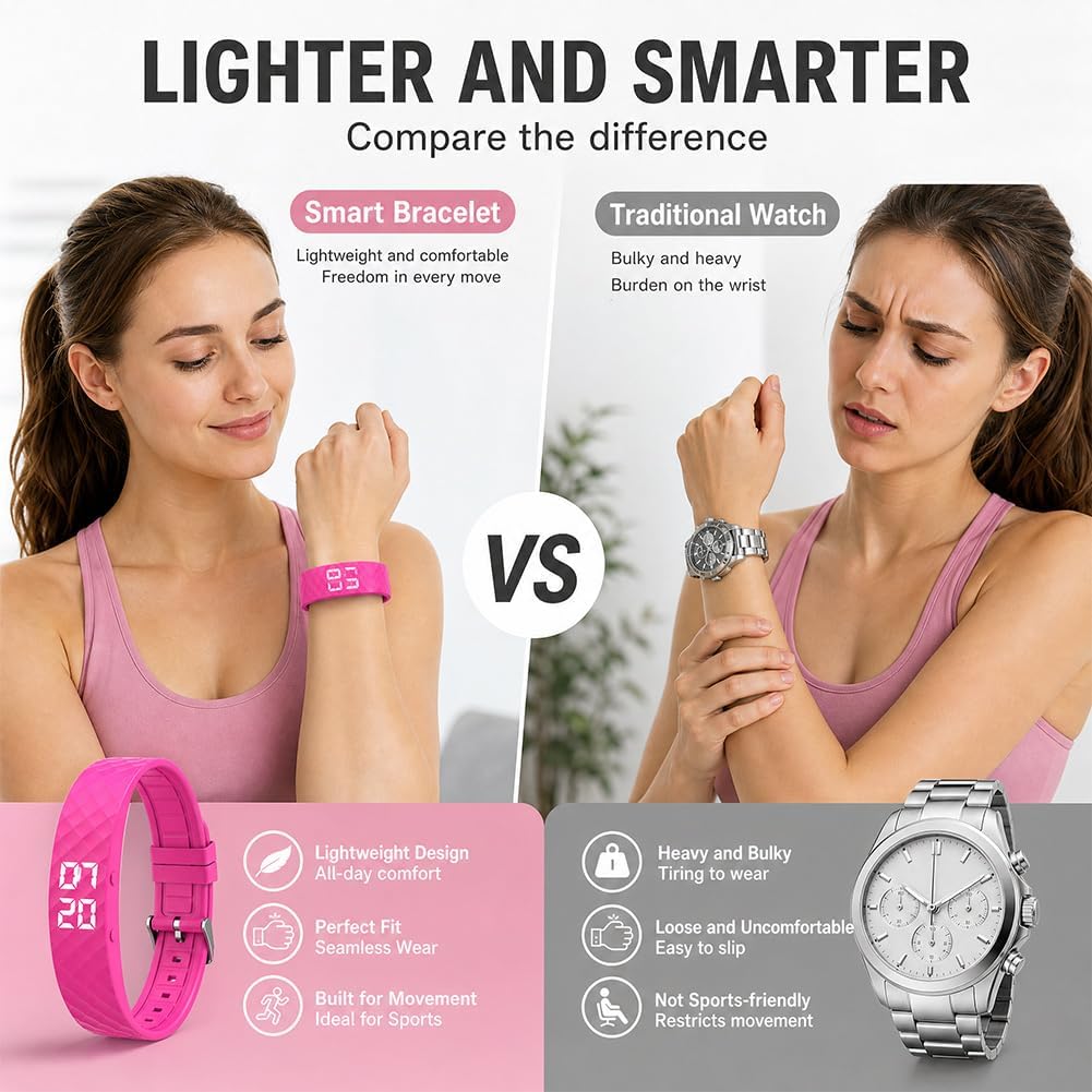 CEWROM Vibrationswecker Armband, Wecker Armband Vibration mit Timer, Vibrationsalarm Erinnerung Uhr,