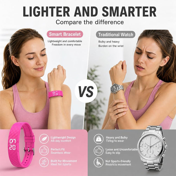 CEWROM Vibrationswecker Armband, Wecker Armband Vibration mit Timer, Vibrationsalarm Erinnerung Uhr,