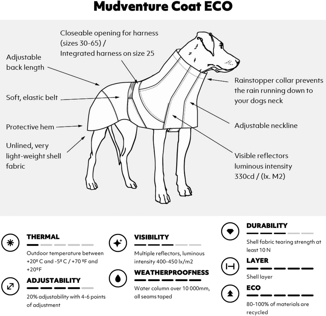 Hurtta Mudventure Coat ECO Regenjacke, Farbe:grau, Grösse:50 20 in Grau, 20 in Grau
