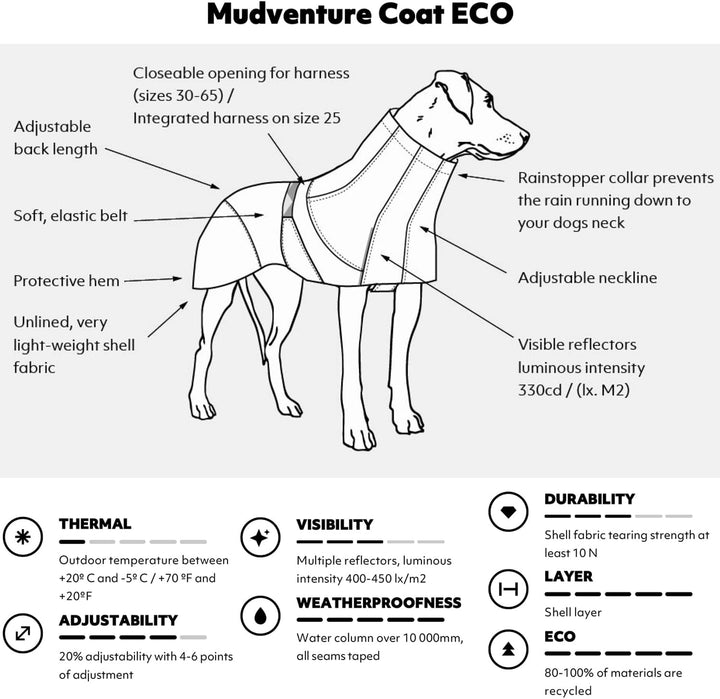 Hurtta Mudventure Coat ECO Regenjacke, Farbe:grau, Grösse:50 20 in Grau, 20 in Grau
