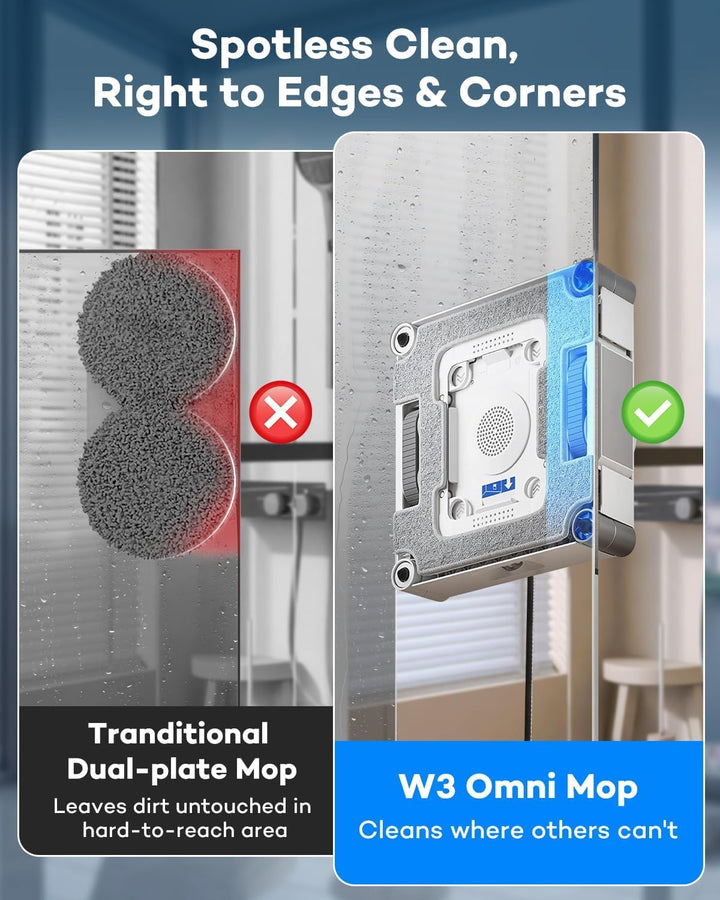 2 Stück W3 Omni Mikrofaser-Reinigungspad mit Halterungen für ECOVACS WINBOT W3 Omni Fensterputzrobot