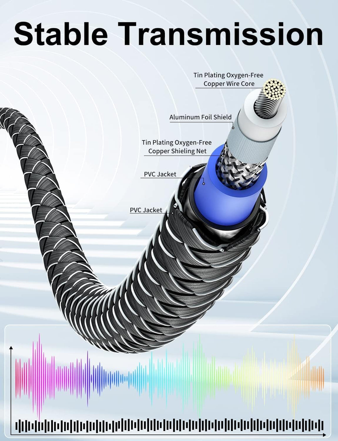 EMK Subwoofer Kabel 4m - Digital Koaxialkabel (RCA) mit Goldkontakten - für AV-Receiver, Verstärker,
