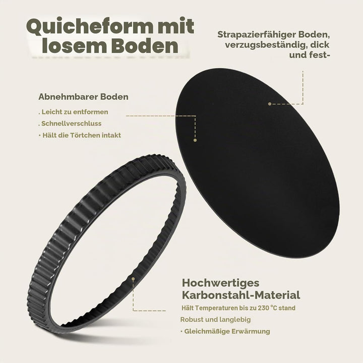Highkit Quicheform mit Hebeboden 32 cm Tarteform, Antihaftbeschichtete Quiche Backform Rund, Wellenr