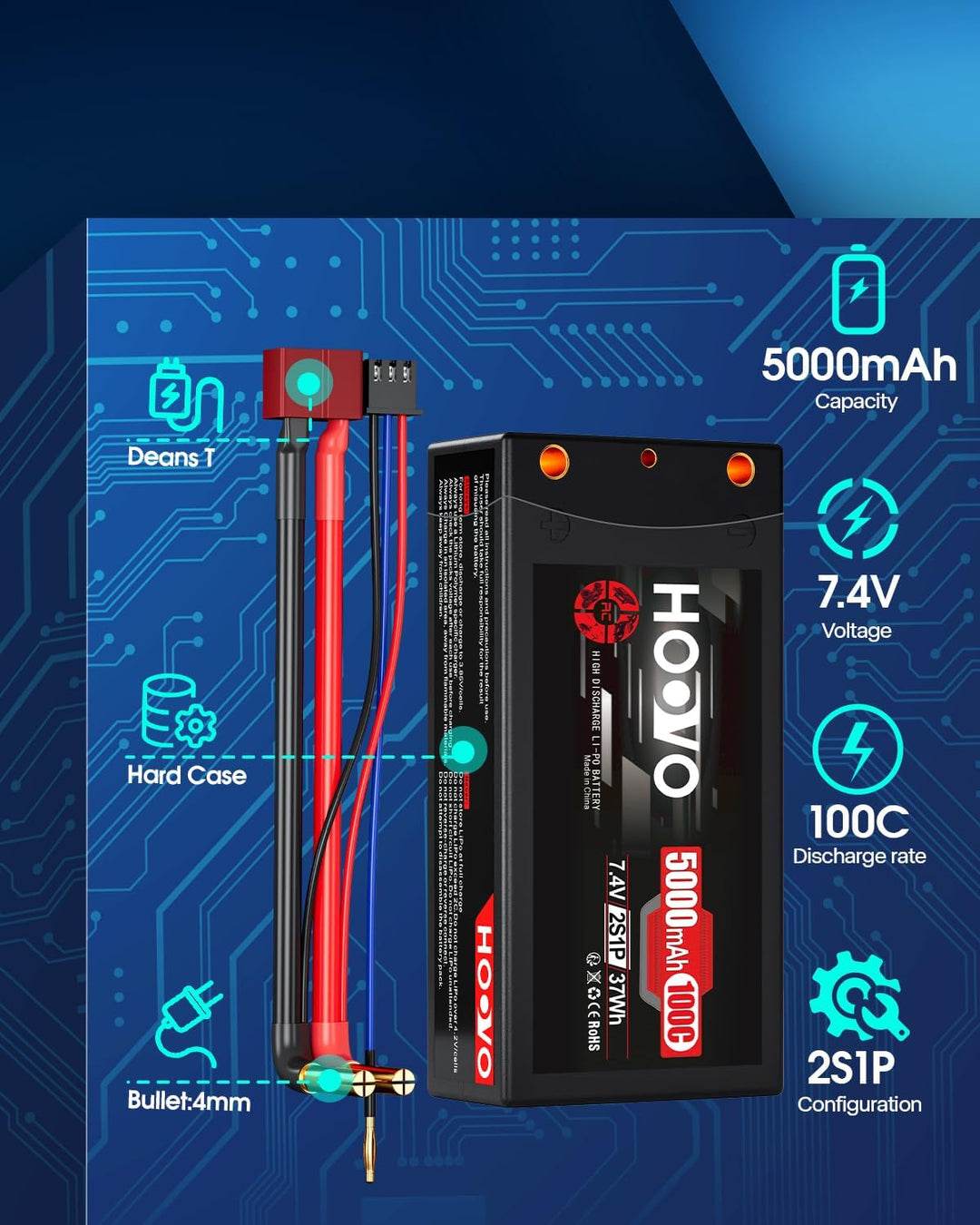 HOOVO RC Batterie 7,4V 5000mAh 100C 2S Lipo Akkus HardCase mit 4.0 mm Banana to Deans Plug für RC Au