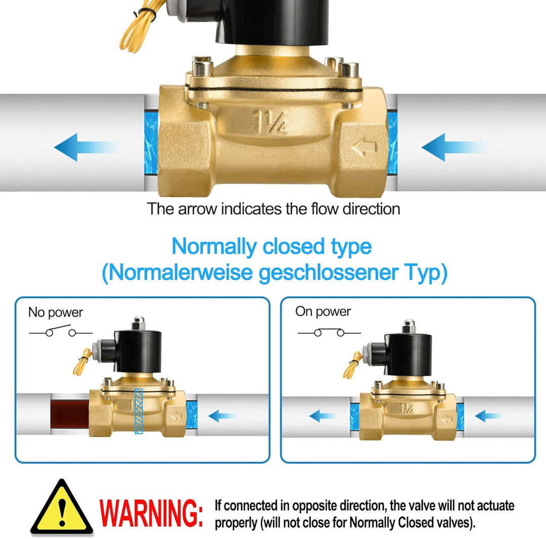 Heschen Messing Elektrisches Magnetventil, 2W-320-32, PT 1-1/4'', DC12V, Direktwirkung Wasser Luft,