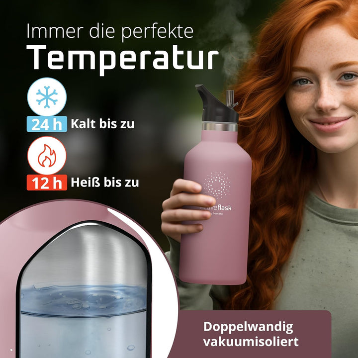 Trinkflasche Edelstahl mit Strohhalm, Infuser + 3 Deckel: BPA-frei, Auslaufsicher, Kohlensäure geeig