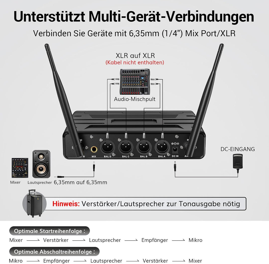 TONOR UHF Mikrofon Kabellos Set mit 4 Bodypack Transmitter/Headset/Lavalier Wireless Microphone, 4x5