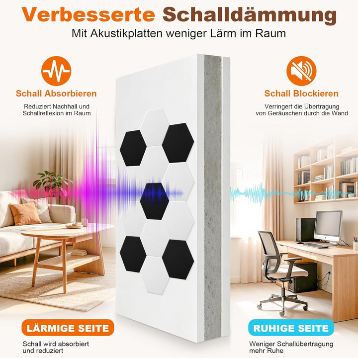 Rdutuok 12 Stück Selbstklebend Akustik Panel,30x26x1cm Hexagon Akustik Absorber Schallschutzplatten
