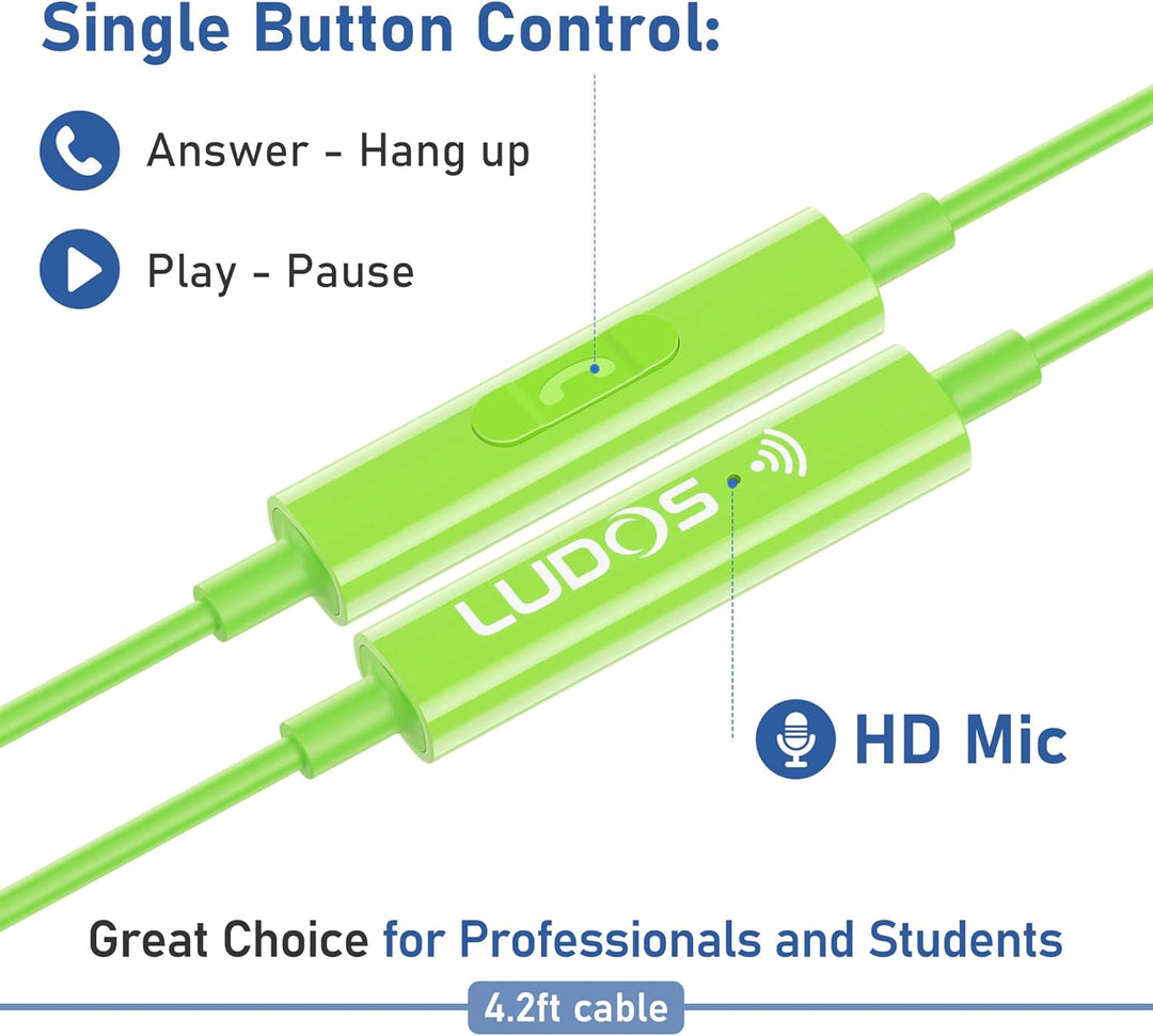 LUDOS FEROX USB C Kopfhörer, 5 Jahre Garantie für iPhone 16 15 Pro Max Plus Samsung Galaxy S24 S23 U