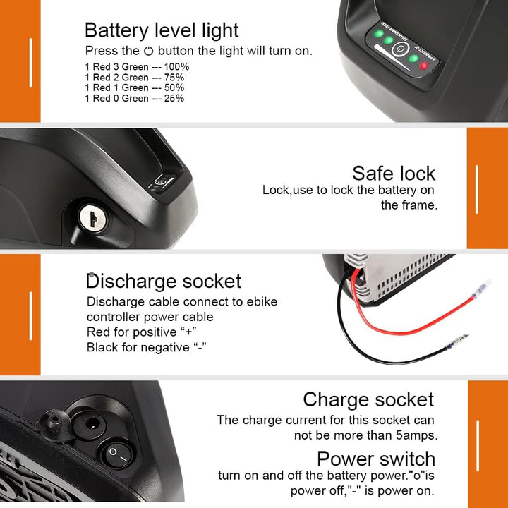 SEASON 36V Ebike Akku 13Ah 14.5Ah 15.6Ah 18Ah - Ebike Batterie passt für 750W / 500W / 250W für Elek