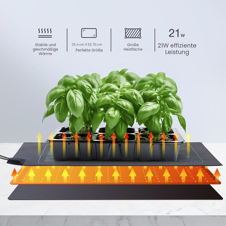 Luxbird Heizmatte Wärmematte für Sämling Germination, 4 Stück Heizmatten, Eins-zu-viele-Steuerung, Z