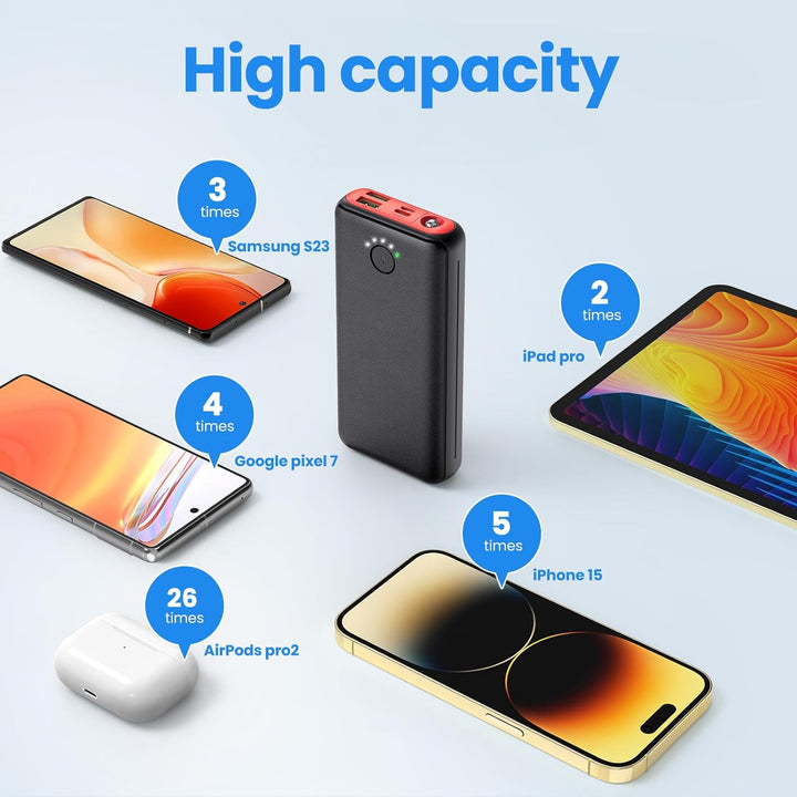 JIGA Powerbank 30000mAh Externer Akku Tragbares Ladegerät USB C Power Bank mit Taschenlampe, 3 Eingä