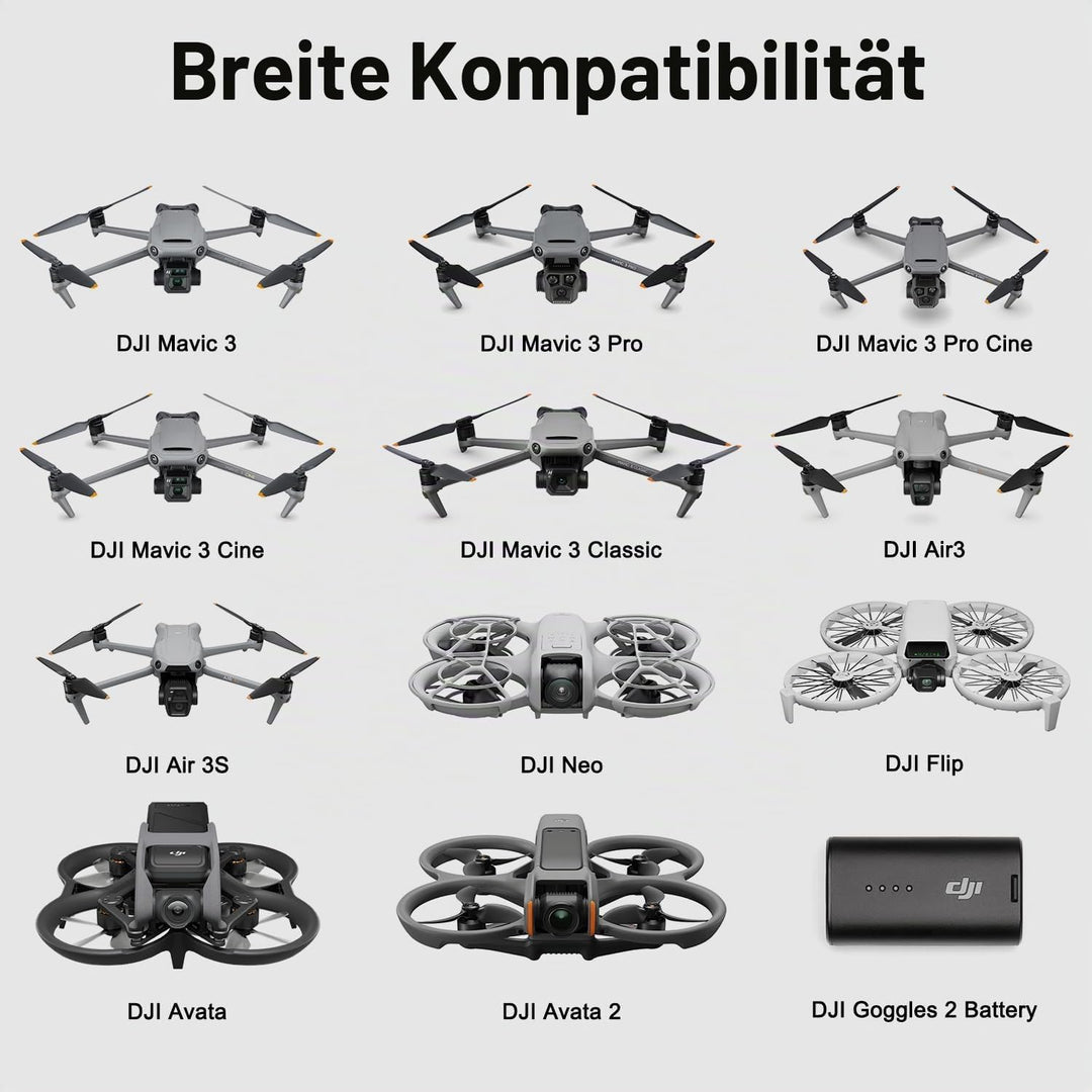 KFD 100W USB C Netzteil Schnellladegerät für DJI Mini 4 Pro Fly More, Mavic 4 Pro/Avata 2/Flip/Mini