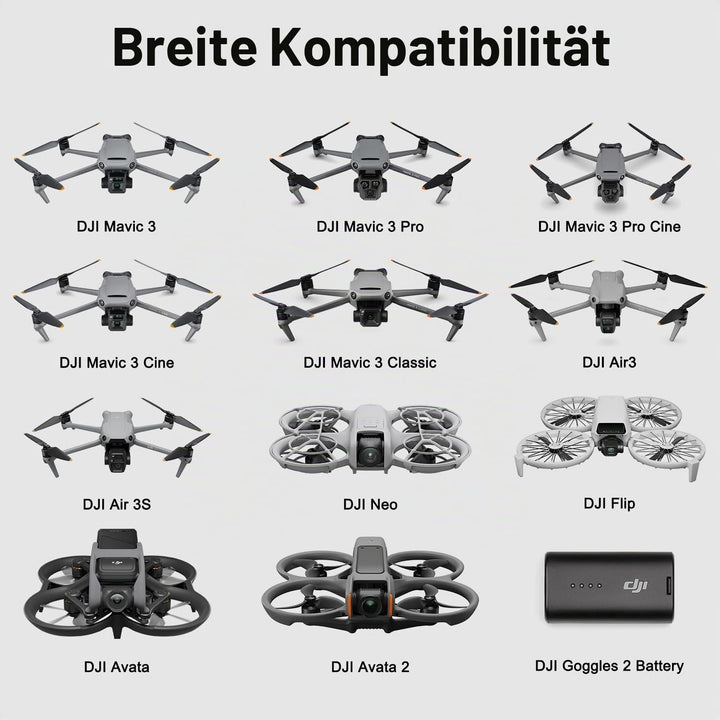 KFD 100W USB C Netzteil Schnellladegerät für DJI Mini 4 Pro Fly More, Mavic 4 Pro/Avata 2/Flip/Mini
