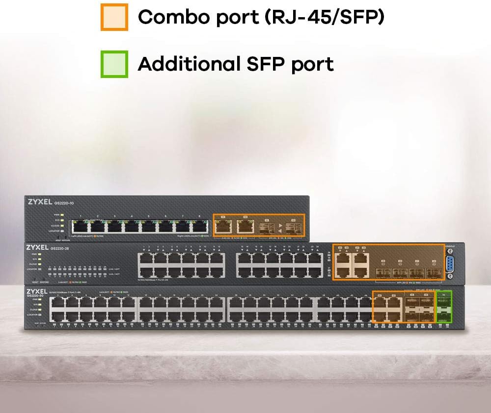Zyxel GS2220-10-EU0101F Network Switch Managed L2 Gigabit Ethernet (10/100/1000) Black, GS2220-10-EU