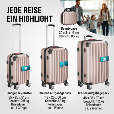 Monzana® Baseline Kofferset 4tlg Rose-Gold Beautycase M L XL Gelgriffe Zahlenschloss Reisekoffer Tro