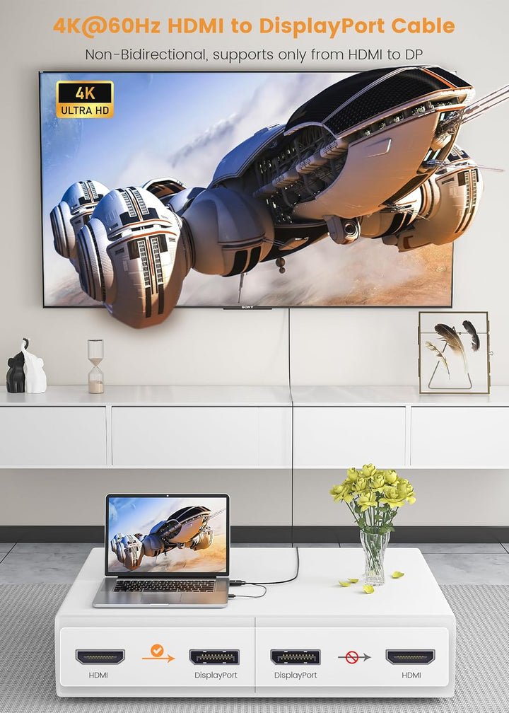 FOINNEX HDMI auf DisplayPort Kabel, 4K@60Hz HDMI zu DisplayPort Cable mit USB/Audio, HDMI in zu DP O