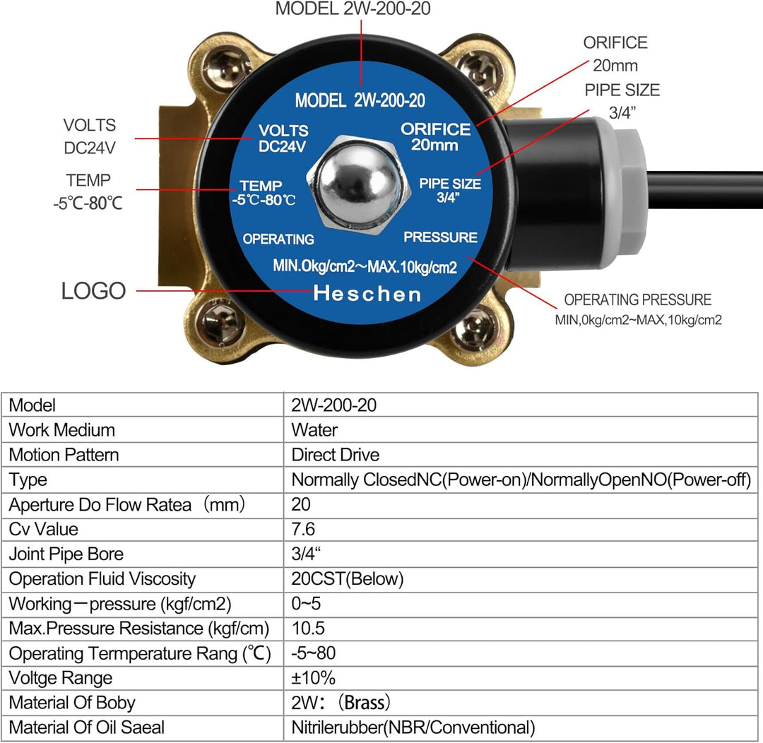 Heschen Messing Elektrisches Magnetventil, 2W-200-20J, PT3/4'', DC24V, Direct Action Wasser Air, Nor