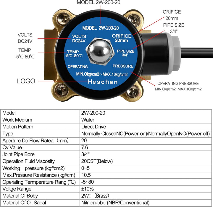 Heschen Messing Elektrisches Magnetventil, 2W-200-20J, PT3/4'', DC24V, Direct Action Wasser Air, Nor