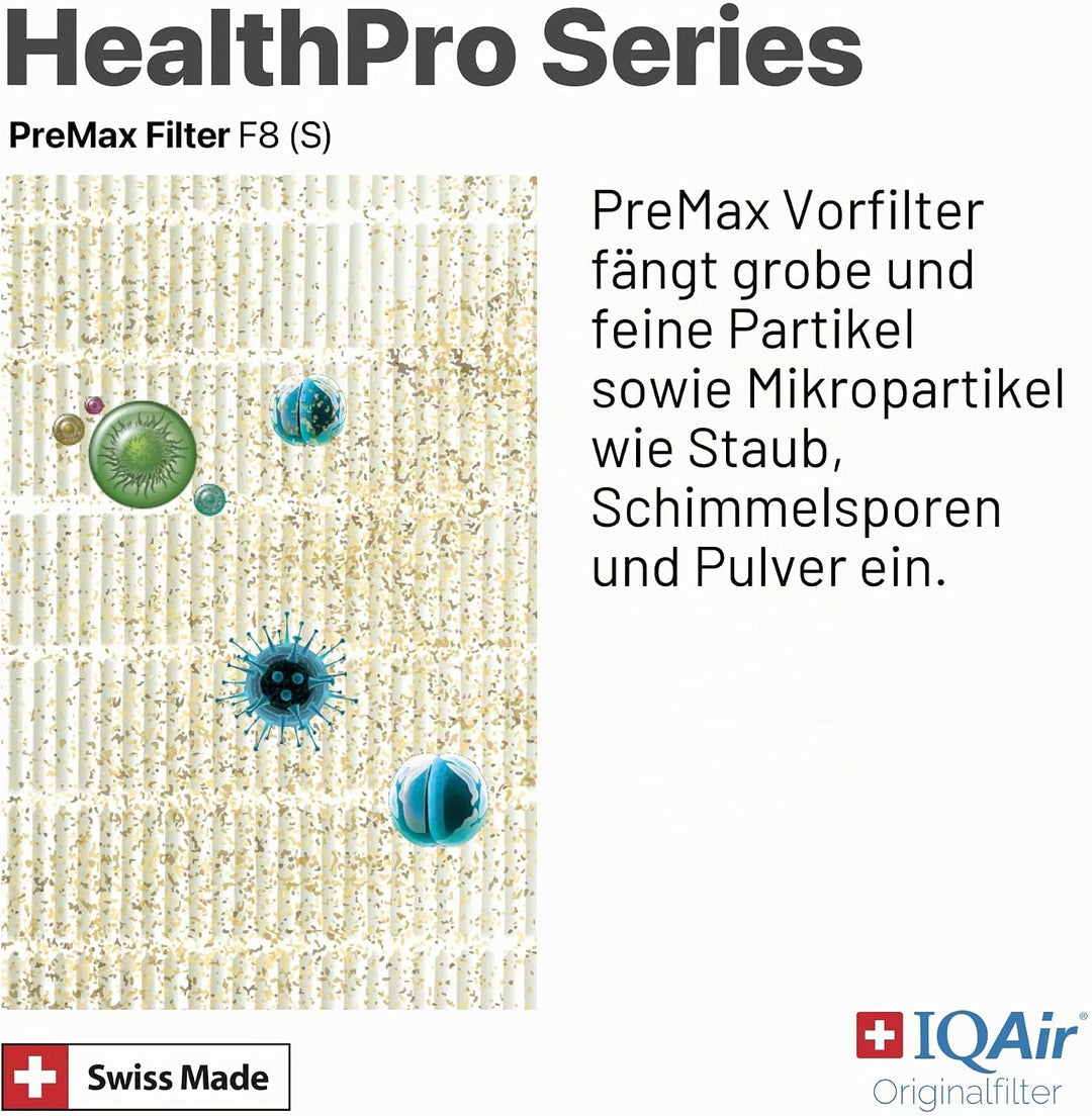 IQAir PreMax Pre-Filter F8 (S) Ersatzfilter für HealthPro 250 & XE – Vorfilter gegen Tierhaare, Poll
