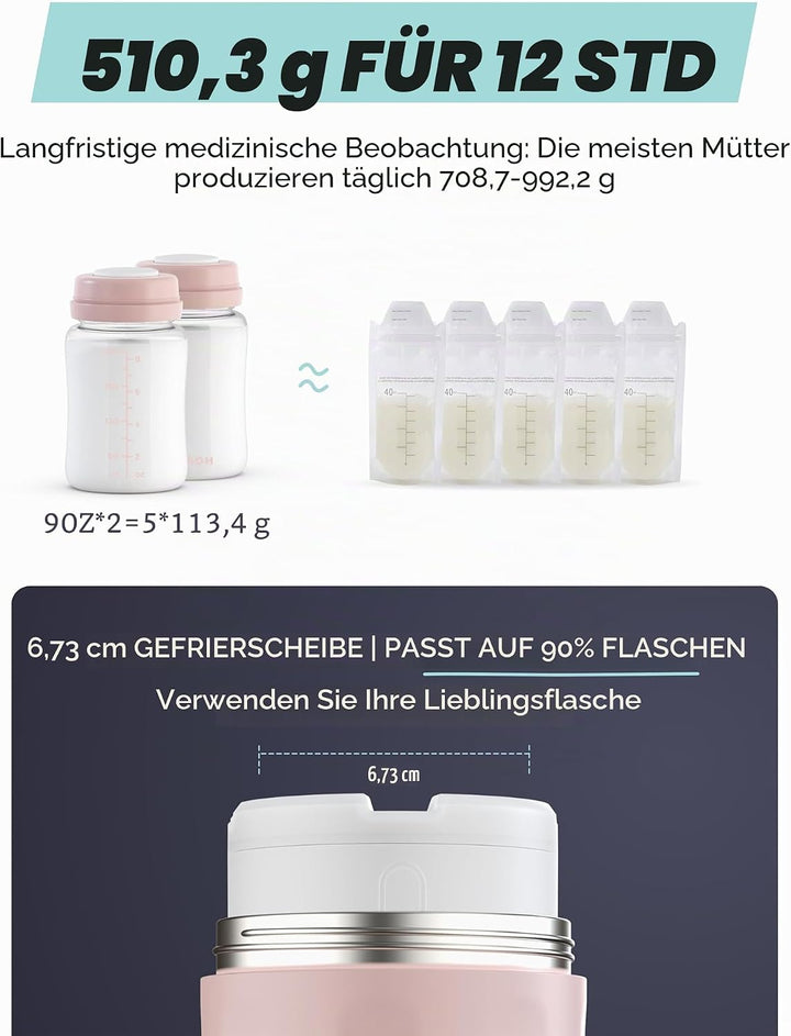 Muttermilch-Kühlflasche – 24 h Doppelwand-Kühlung, TSA-zugelassen, mit 2 auslaufsicheren Flaschen &