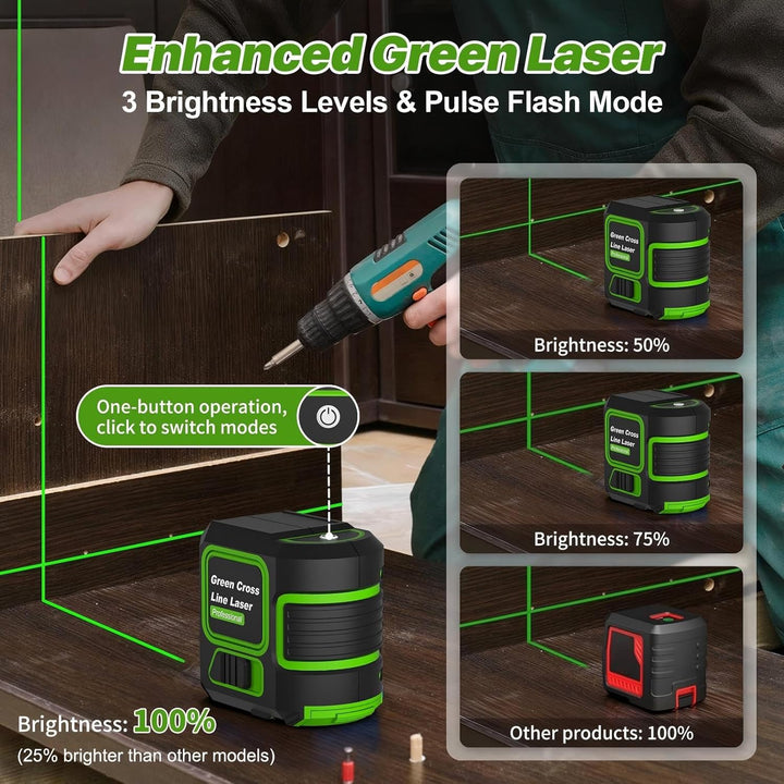 Kreuzlinienlaser mit Stativ, 360 Grad Laser Level, Laser Wasserwaage, Helligkeit einstellbar/IP54 Wa