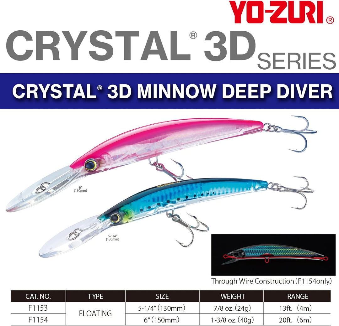 Yo-Zuri Crystal 3D Minnow Deep-Diver-Köder, Sardine, 14 cm.