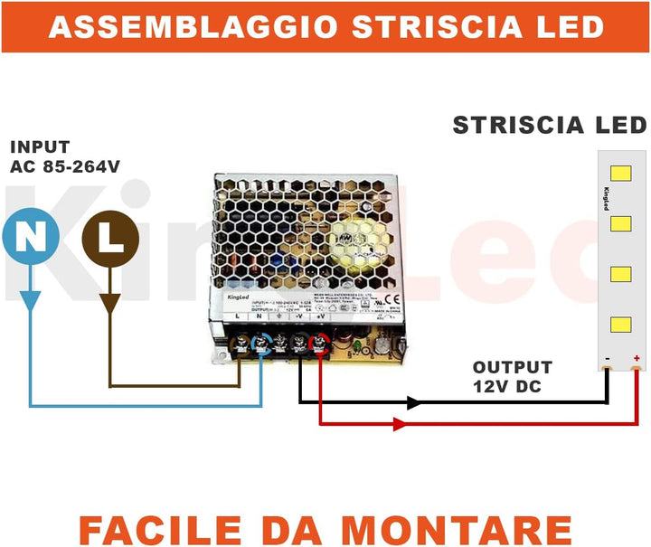 Kingled - Netzteil 12V serie MeanWell LRS-75-12 Power 75W 12V 6 Ampere - 12V Transformator 230V auf