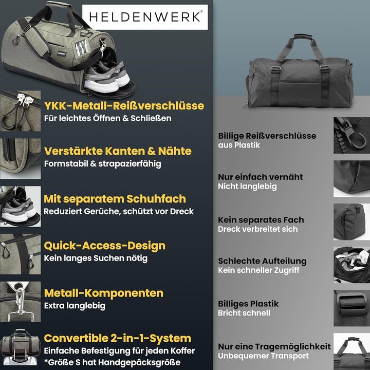 Heldenwerk® Sporttasche & Reisetasche für Damen und Herren klein I Trainingstasche mit Schuhfach und