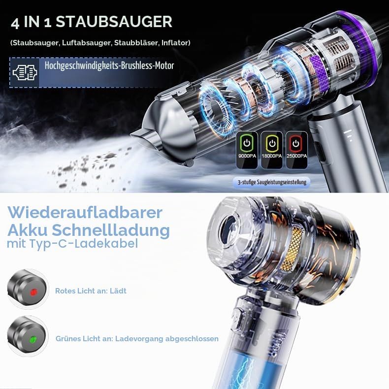 Handstaubsauger, 25000Pa Handstaubsauger Akku, 3-Gang 8000 U/min Elektrische mit Bürstenloser Motor,