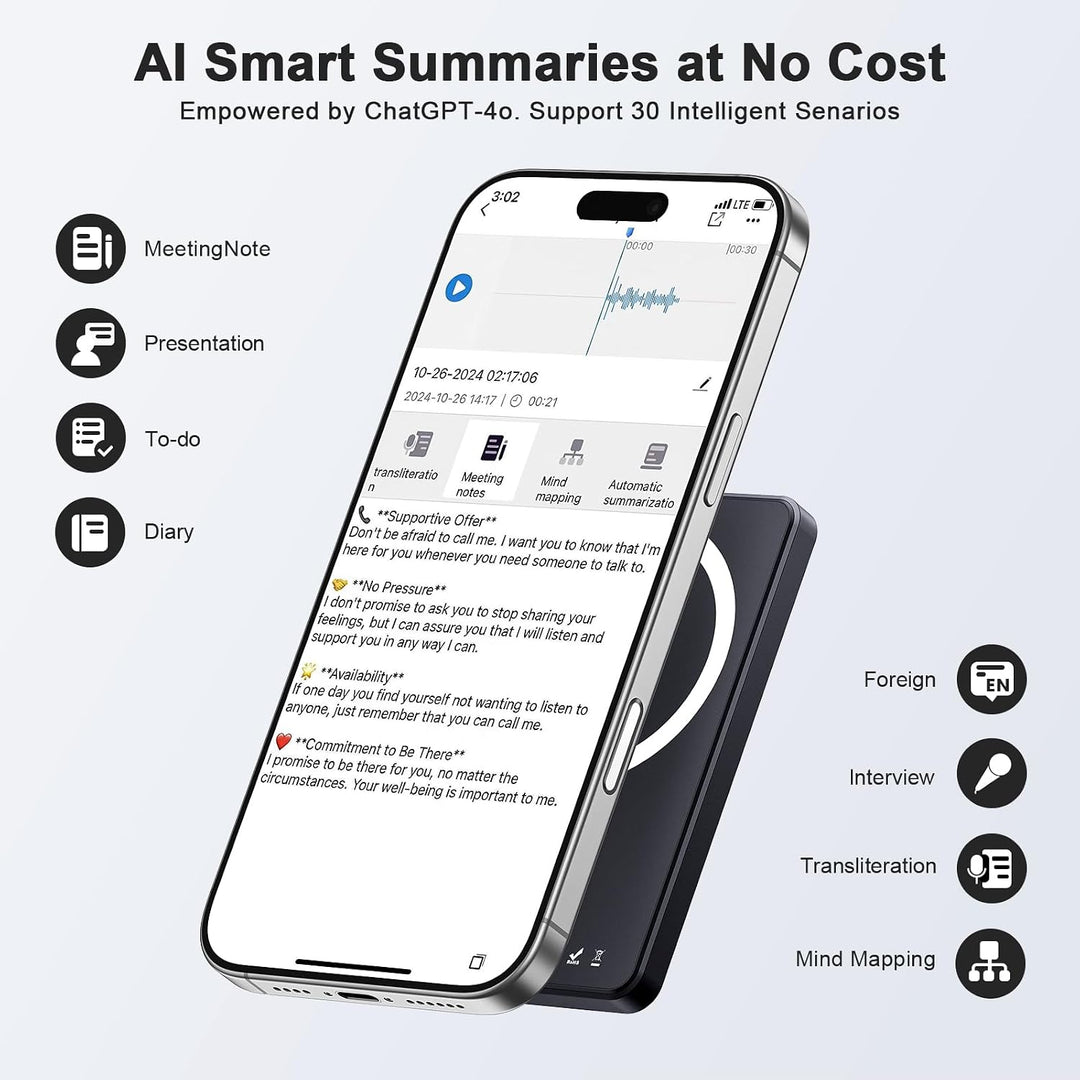 KI Digitales Diktiergerät, 64GB AI Voice Recorder, AI Zusammenfassung durch ChatGPT, Echtzeit Überse