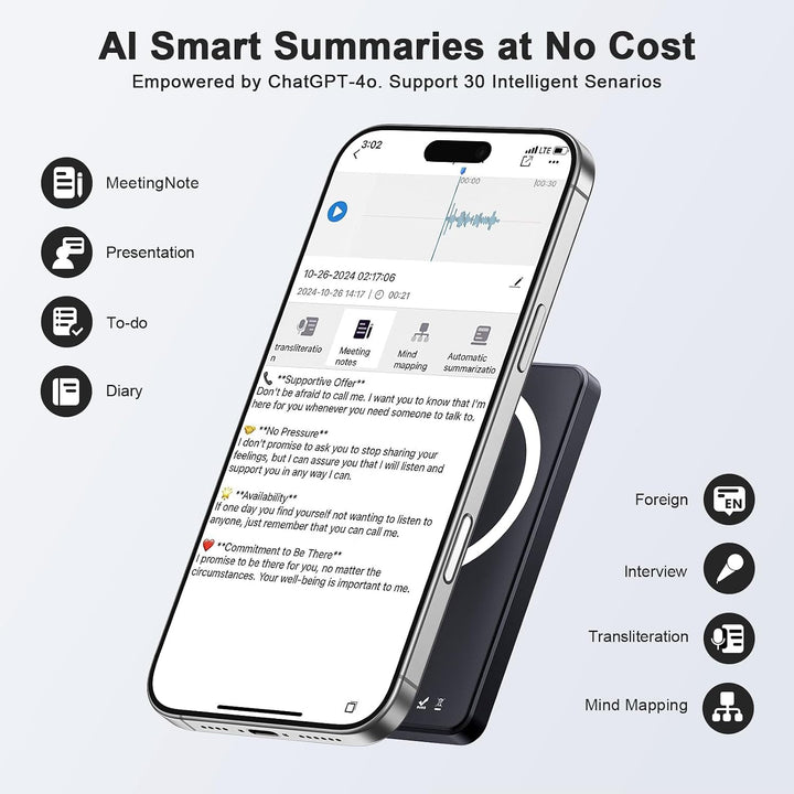 KI Digitales Diktiergerät, 64GB AI Voice Recorder, AI Zusammenfassung durch ChatGPT, Echtzeit Überse