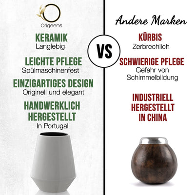 Origeens Mate Tee Set mit Mate Becher, Bombilla, und Bio Yerba Mate Tee | Design Mate Tee Becher aus