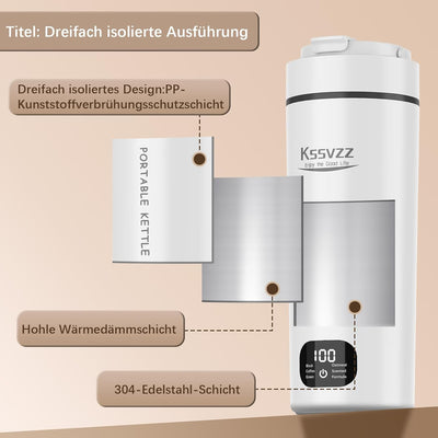 Kssvzz Reisewasserkocher Klein 450ml, Mini Wasserkocher mit 6 Temperatureinstellung, 110~240V 300W T