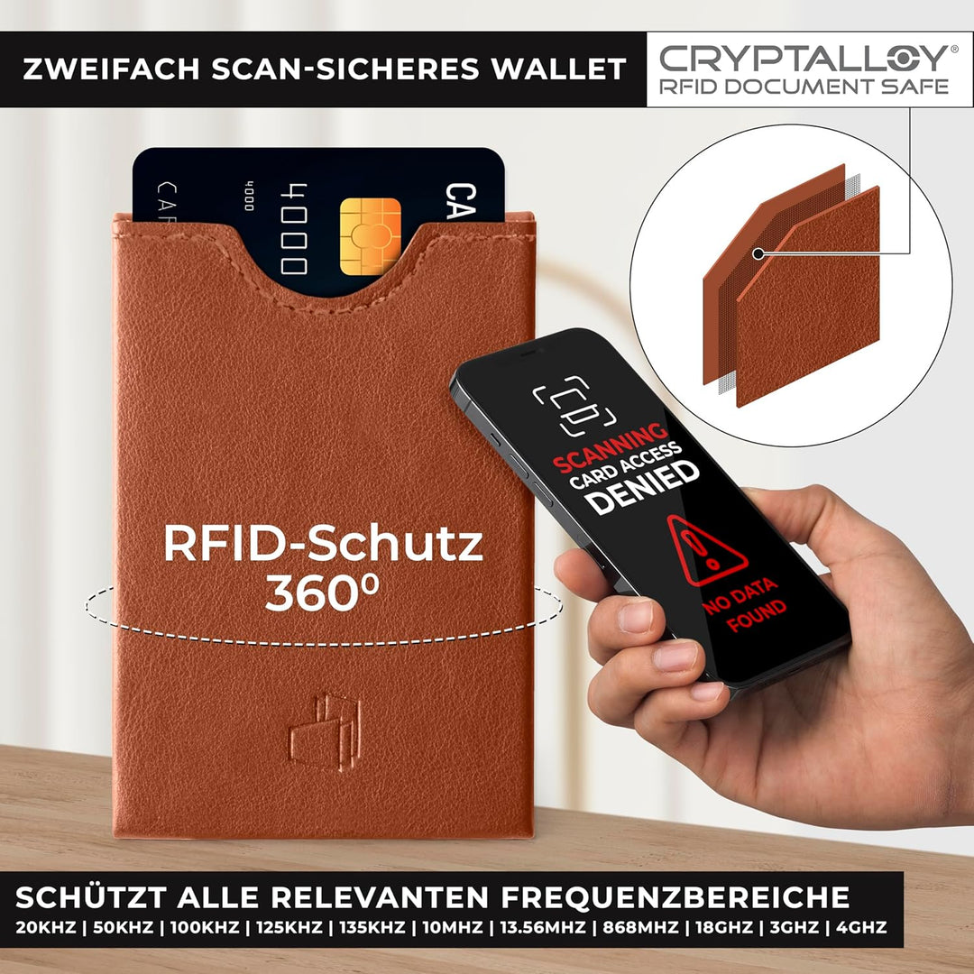W4LLET® Card Holder Wallet, Ultra dünn [braun, Glattleder] 2X Kartenetui RFID Schutz | Handmade in G