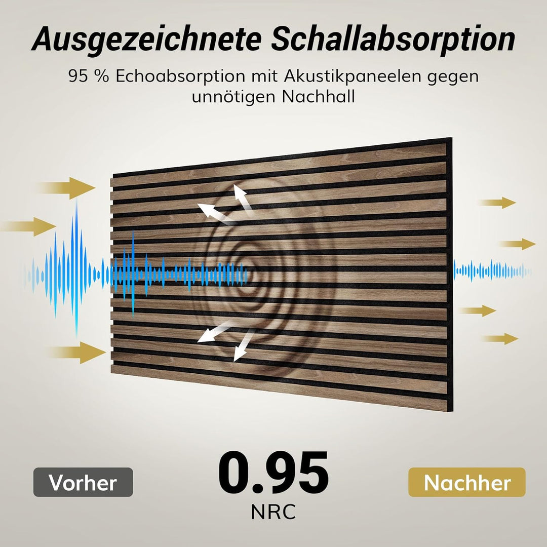 TONOR Holzfurnier Akustikpaneele selbstklebend,1,44m²-2 Stück 120x60x1,9cm 3D Wandpaneele Holzoptik,