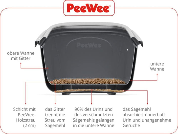 PeeWee EcoDome - Katzentoilette - Starter-Paket Schwarz, Schwarz